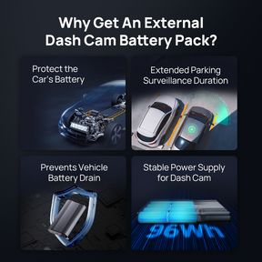 70mai External Battery Pack | Easy Plug & Play | Car Battery Saver & Protection