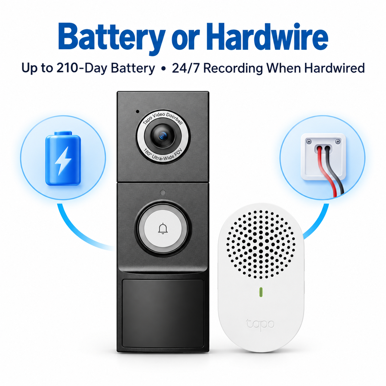 Tapo D235 2K 5MP Video Doorbell Camera with Chime | 180° Head-to-Toe View | Battery or Hardwired | Colour Night Vision | Smart AI Detection