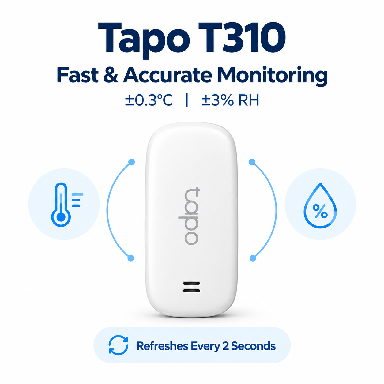 Tapo Smart Home Sensors – T110 Contact Sensor / T310 Temperature & Humidity Sensor / T315 Temperature & Humidity Monitor with E-Ink Display | Tapo Hub Required