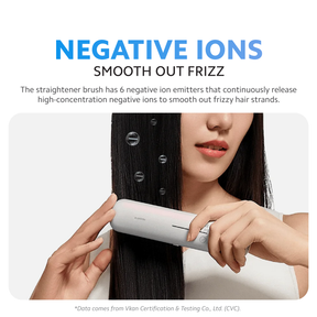 Xiaomi Cordless Hair Straightener Brush