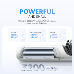 Xiaomi Cordless Hair Straightener Brush