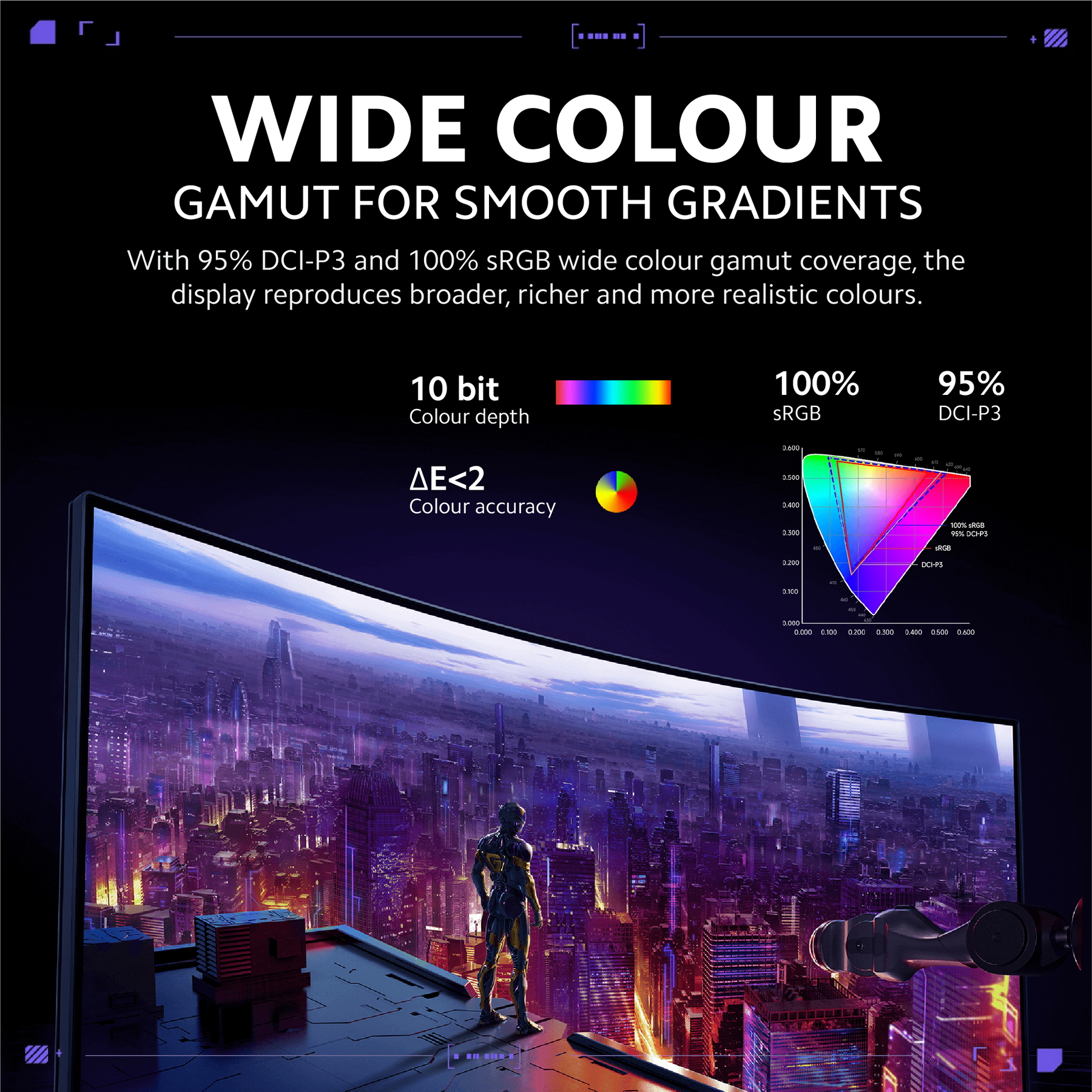 Xiaomi Curved Gaming Monitor G34WQi 2026