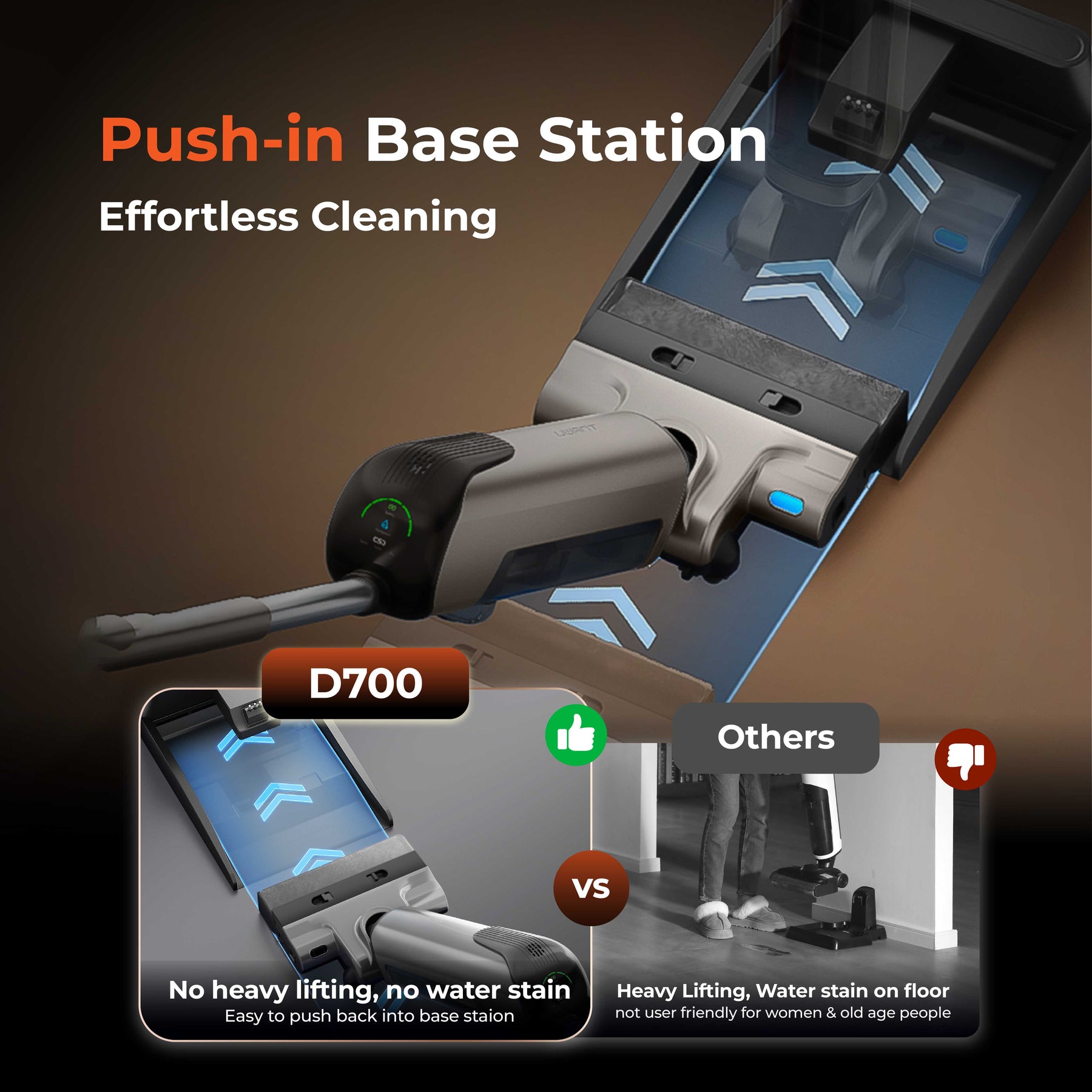 Uwant D700 Wet and Dry Vacuum Cleaner