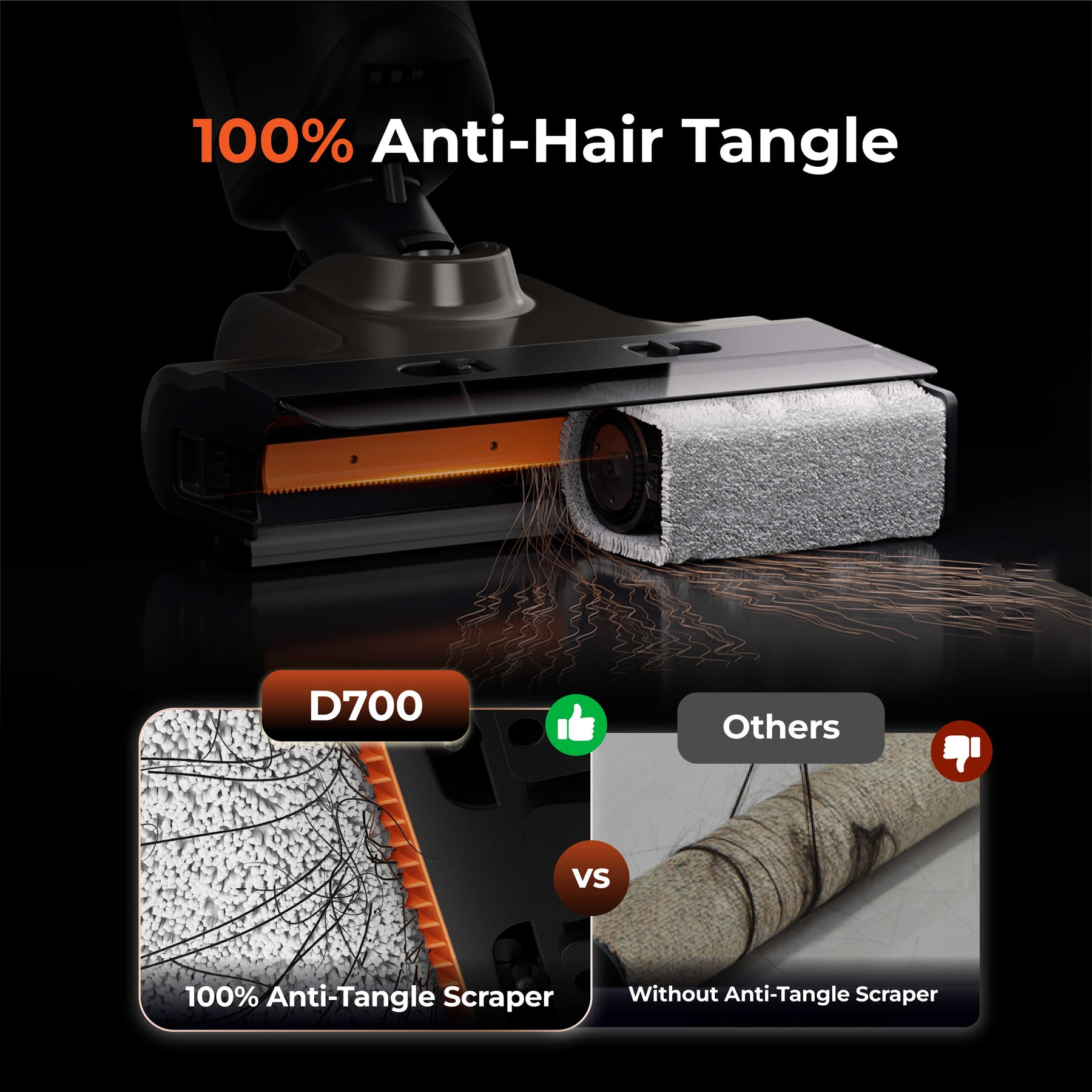 Uwant D700 Wet and Dry Vacuum Cleaner