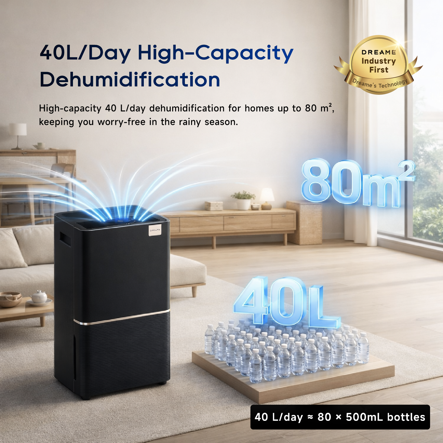 Dreame DB40 Smart Inverter Dehumidifier 40L