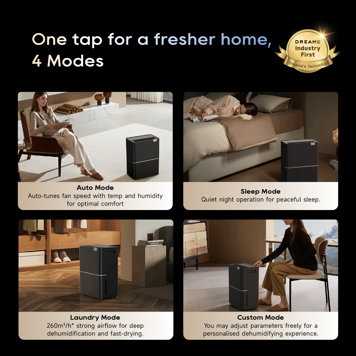 Dreame DB40 Smart Inverter Dehumidifier 40L