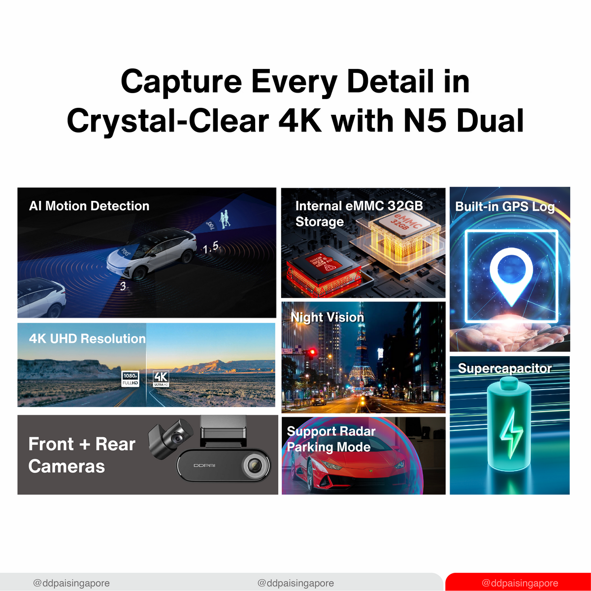 DDPAI N5 Dual 4K Ultra HD GPS Front & Rear Recording Dash Cam