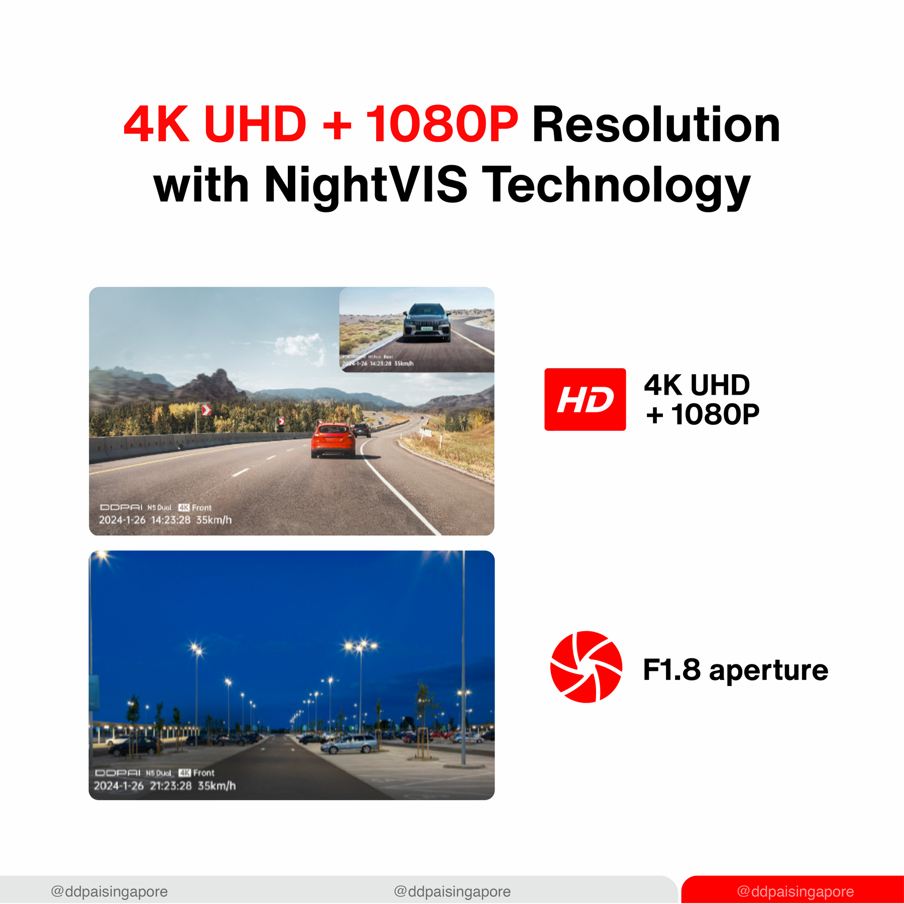 DDPAI N5 Dual 4K Ultra HD GPS Front & Rear Recording Dash Cam