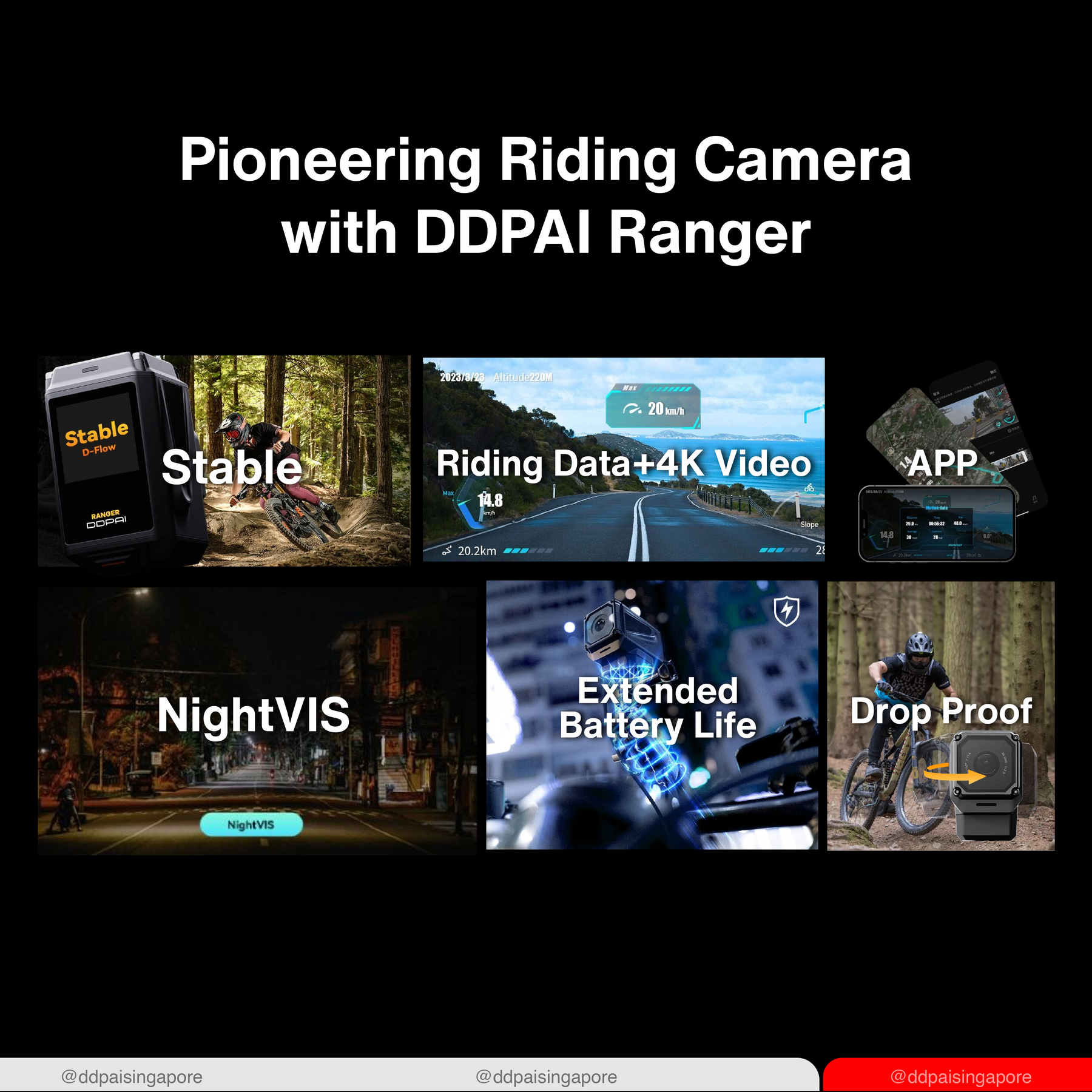 DDPAI Ranger 4K Rider IP67 Waterproof Motorcycle Motor Dash Cam