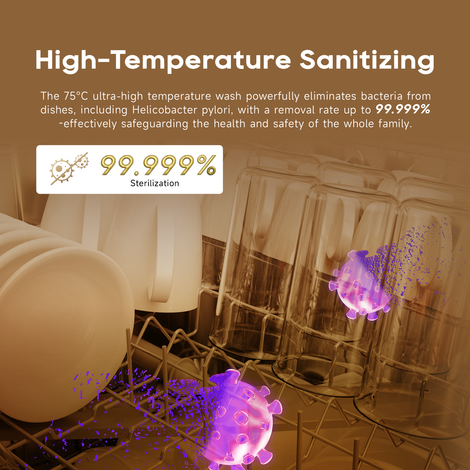 [New Launch] Dreame DZ60 Pro Fully-integrated Dishwasher | 15 Place Settings | FlexWing Spray Arm | 4-tick Water Efficiency Rating