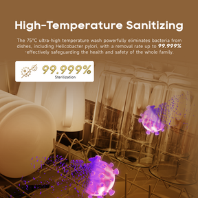 [New Launch] Dreame DZ60 Pro Fully-integrated Dishwasher | 15 Place Settings | FlexWing Spray Arm | 4-tick Water Efficiency Rating