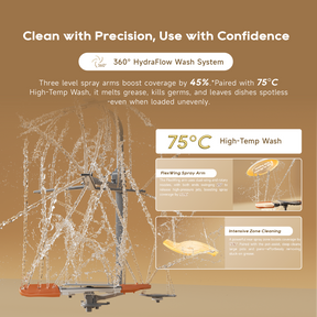 [New Launch] Dreame DZ60 Pro Fully-integrated Dishwasher | 15 Place Settings | FlexWing Spray Arm | 4-tick Water Efficiency Rating