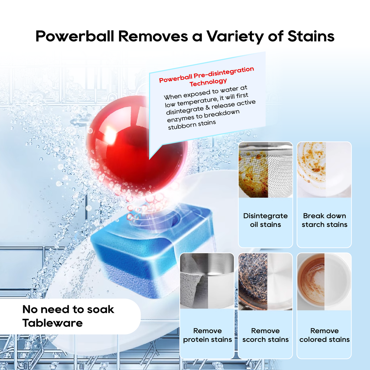 Dreame Z2000 Dishwasher Detergent Tablet | Pre-Disintegration for Cleanliness | Removes a Variety of Stains