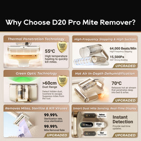 Dreame D20 Pro Dust Mite Vacuum