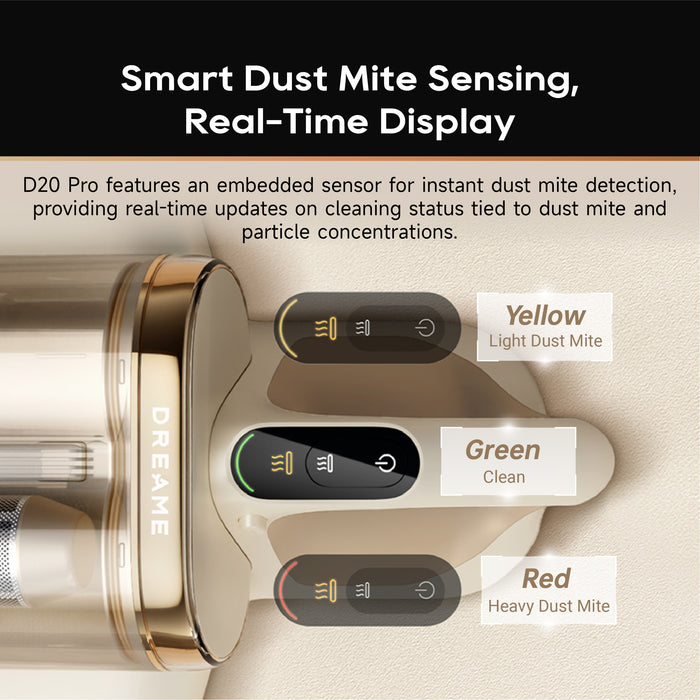 γNEWγDreame D20 Pro Dust Mite Vacuum | 55Β°C Heating | Hot Air Dehumidification | High Freq Flapping | 99.9% UV Lights