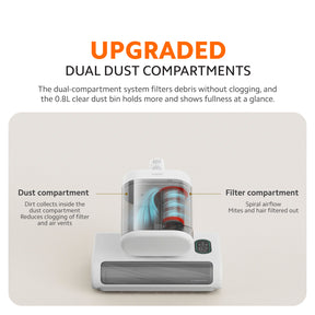 Xiaomi Dust Mite Vacuum Cleaner 2 Pro