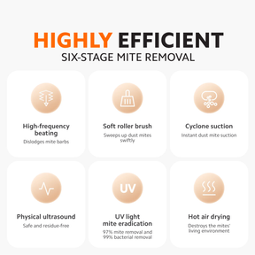 Xiaomi Dust Mite Pro Vacuum Cleaner