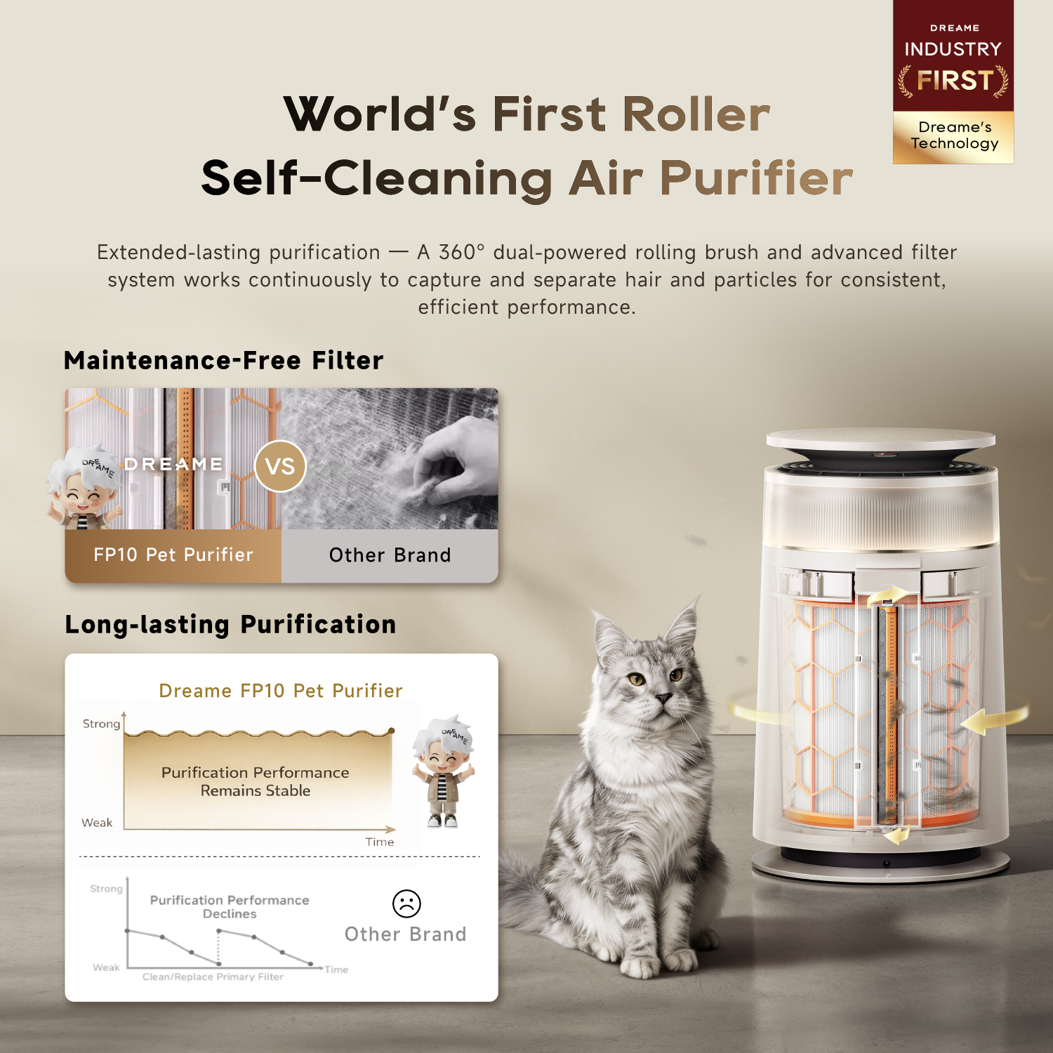 Dreame FP10 Pet Air Purifier