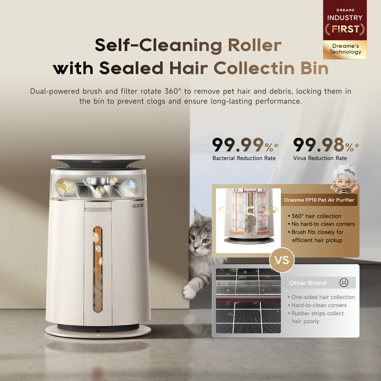 Dreame FP10 Pet Air Purifier