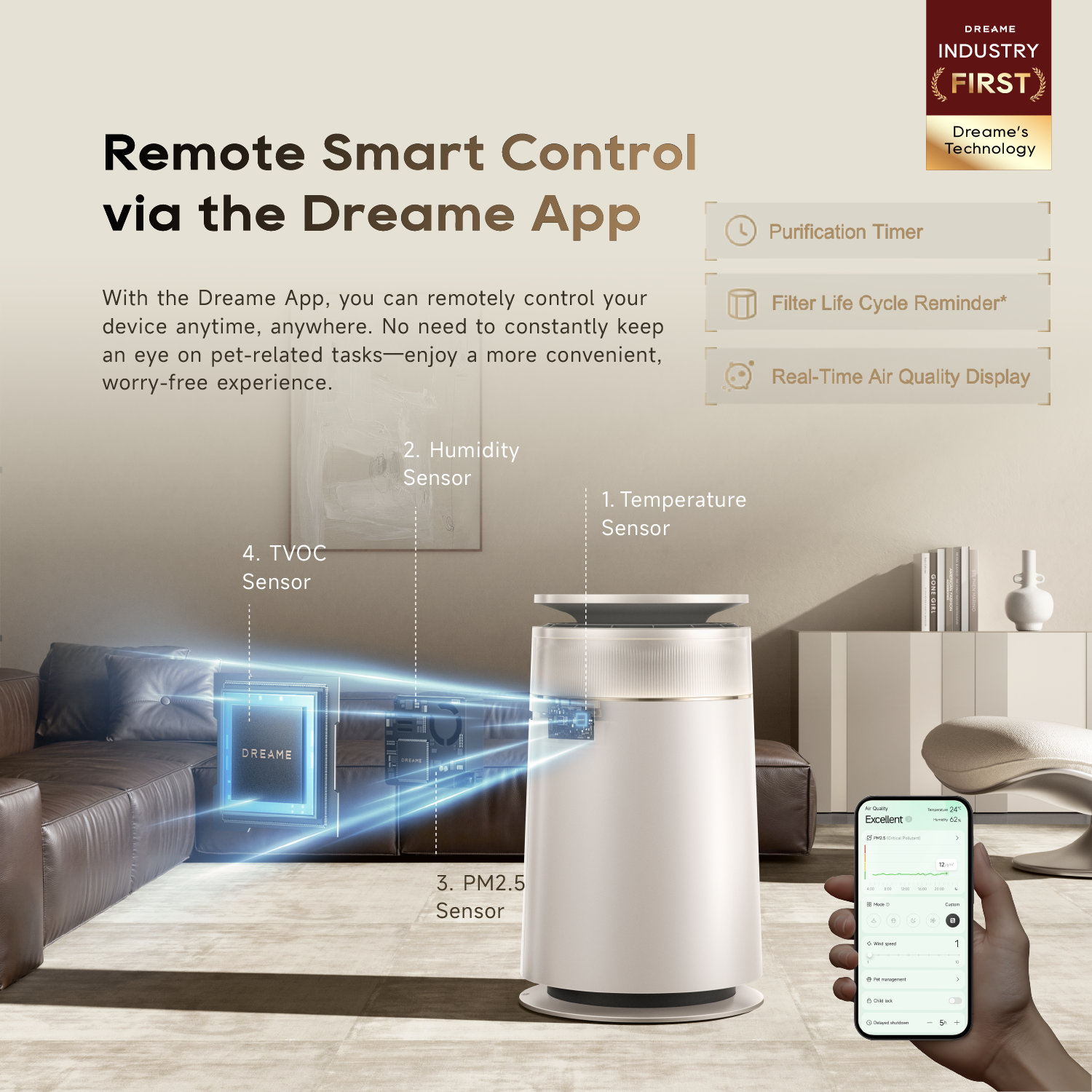 Dreame FP10 Pet Air Purifier