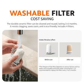 Xiaomi Faucet Water Purifier