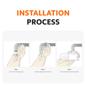 Xiaomi Faucet Water Purifier
