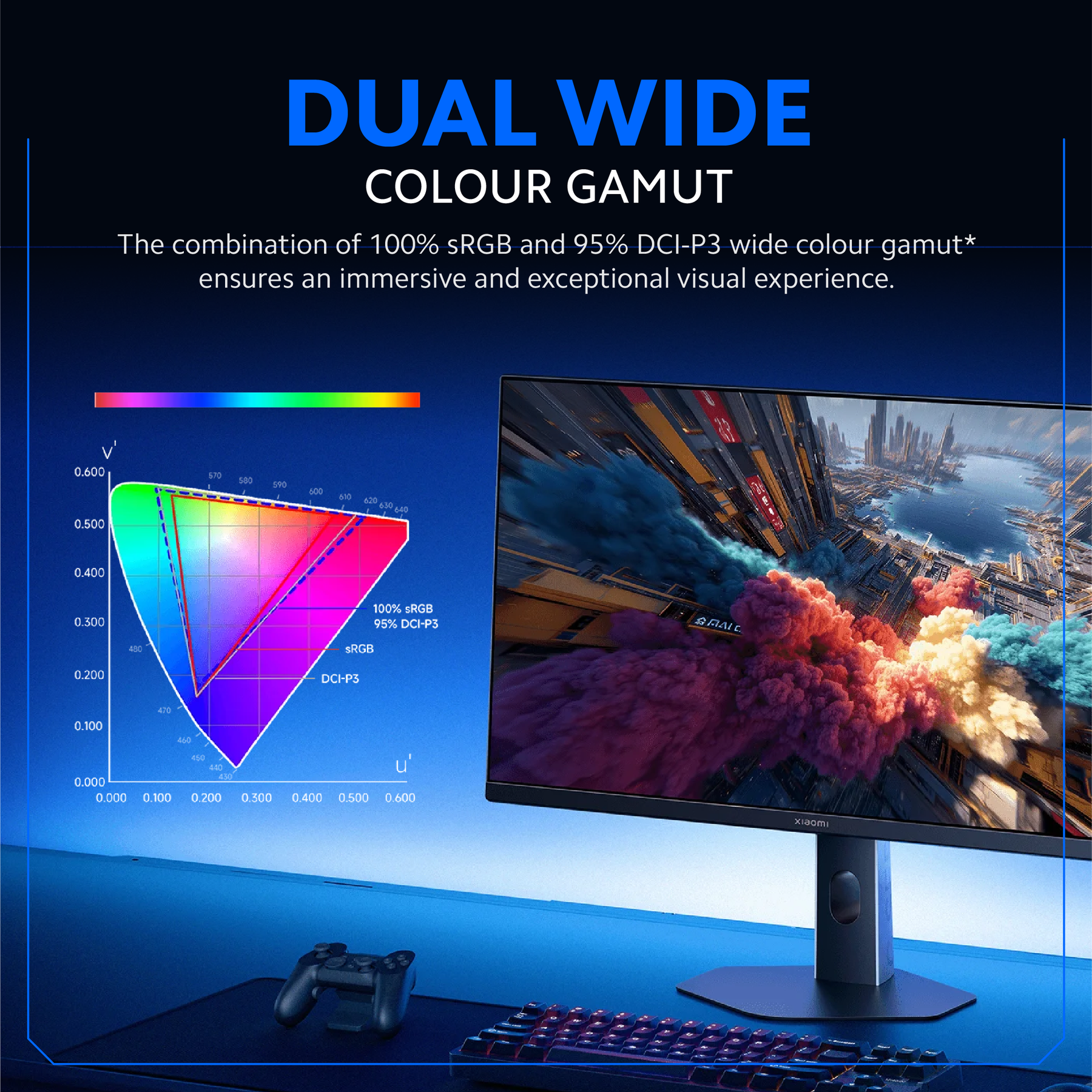 Xiaomi Gaming Monitor G27i (2026)