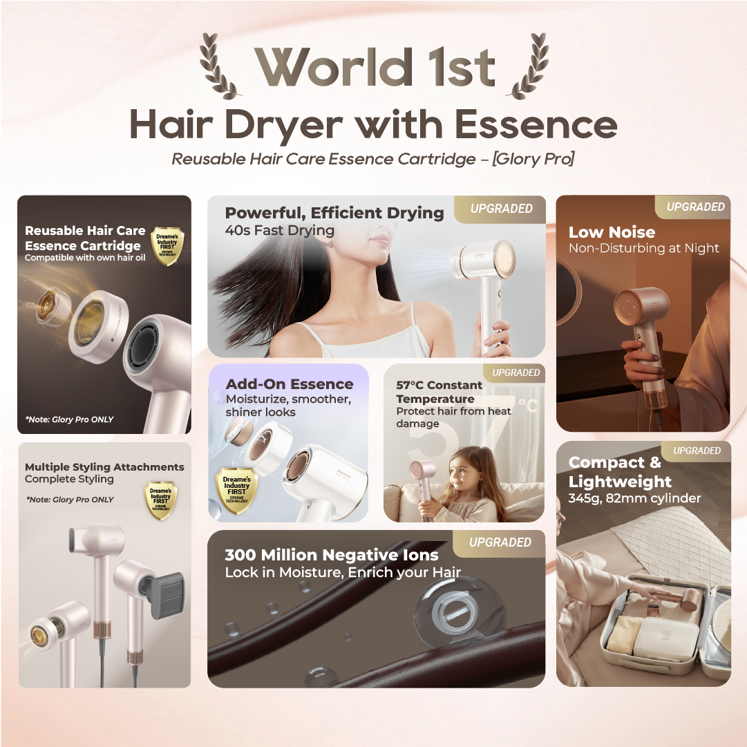 【2 Years Warranty】 Dreame Hair Glory Pro Hair Dryer | Reusable Hair Care Essence Cartridge | 40s Fast Blow Dry