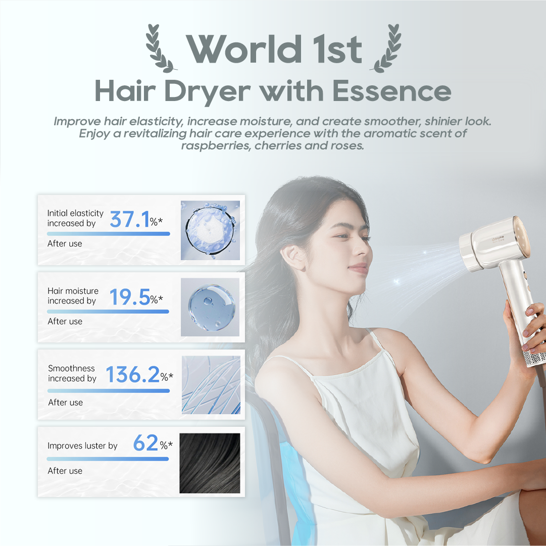 【2 Years Warranty】 Dreame Hair Glory Pro Hair Dryer | Reusable Hair Care Essence Cartridge | 40s Fast Blow Dry