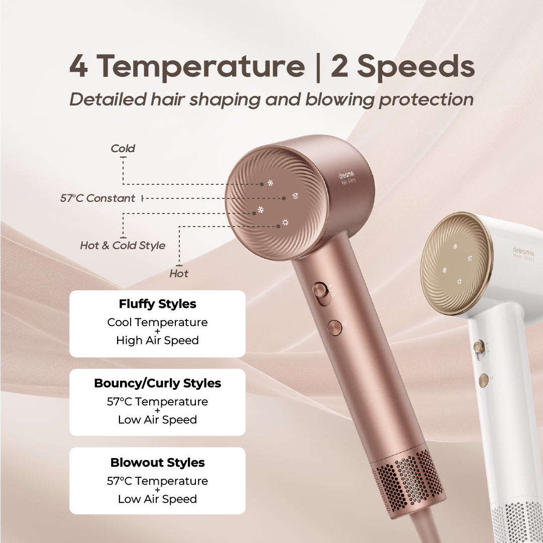 【2 Years Warranty】 Dreame Hair Glory Pro Hair Dryer | Reusable Hair Care Essence Cartridge | 40s Fast Blow Dry