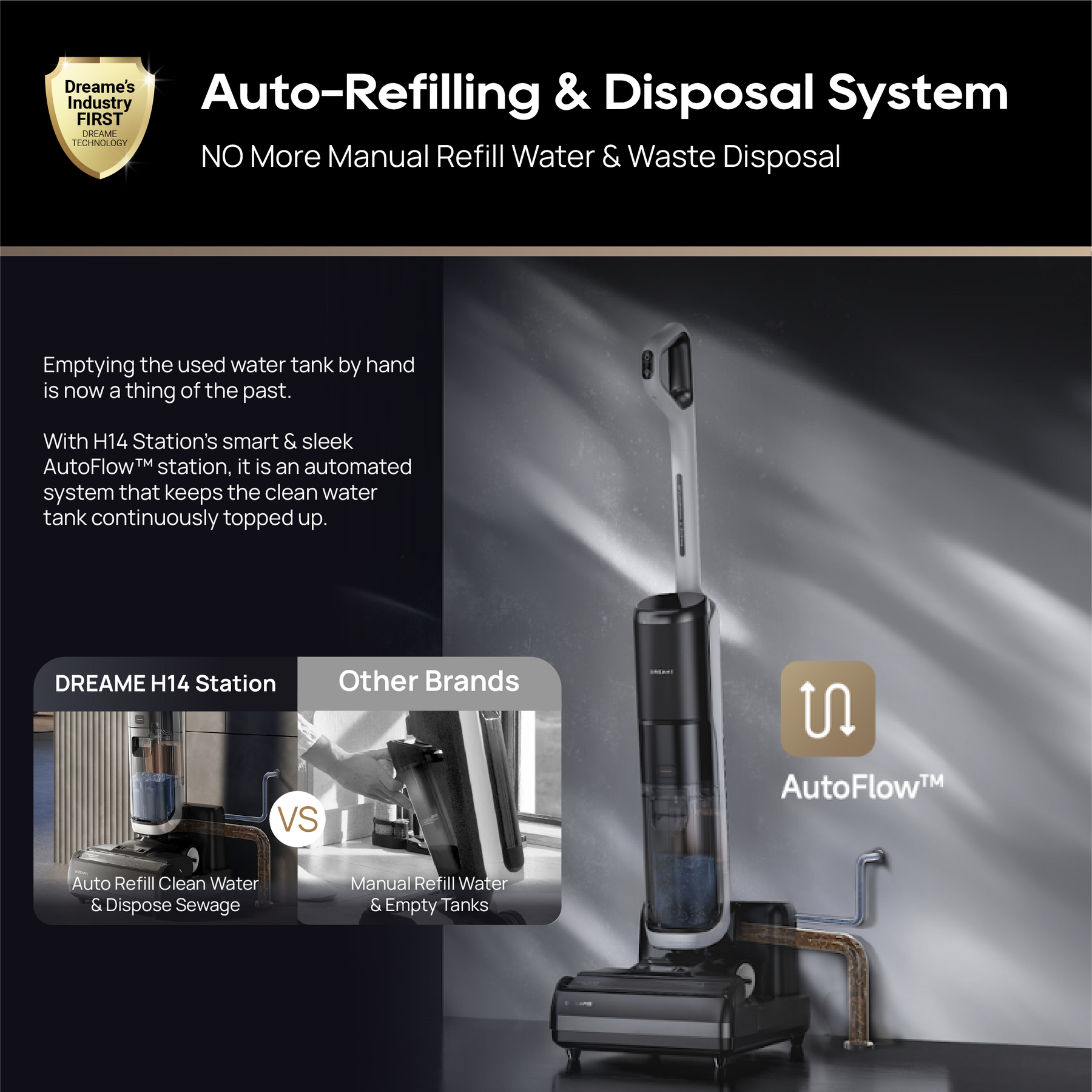 【GRAND LAUNCH】Dreame H14 Station Wet & Dry Vacuum WORLD 1st Auto Refilling & Disposal System | AutoFlow™ Water Refilling