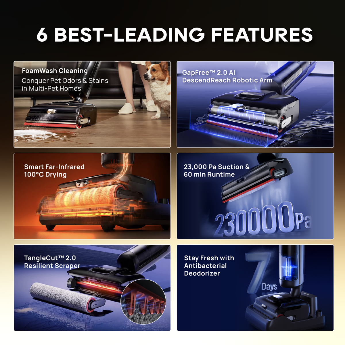 [Grand Launch] H15 Pro FoamWash Wet Dry Vacuum | Targeted Foam Application | GapFree 2.0 AI  DescendReach Robotic Arm