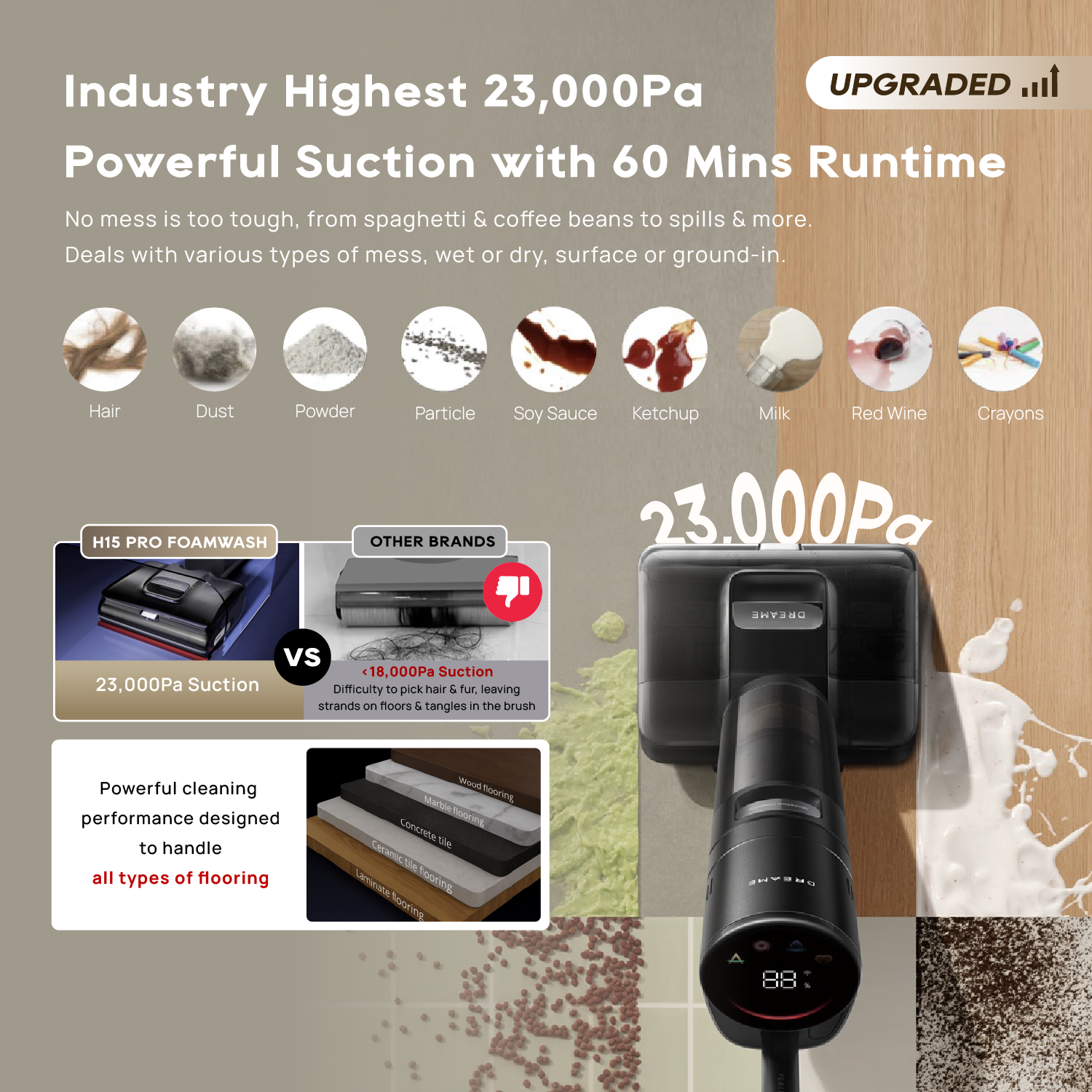 [Grand Launch] H15 Pro FoamWash Wet Dry Vacuum | Targeted Foam Application | GapFree 2.0 AI  DescendReach Robotic Arm