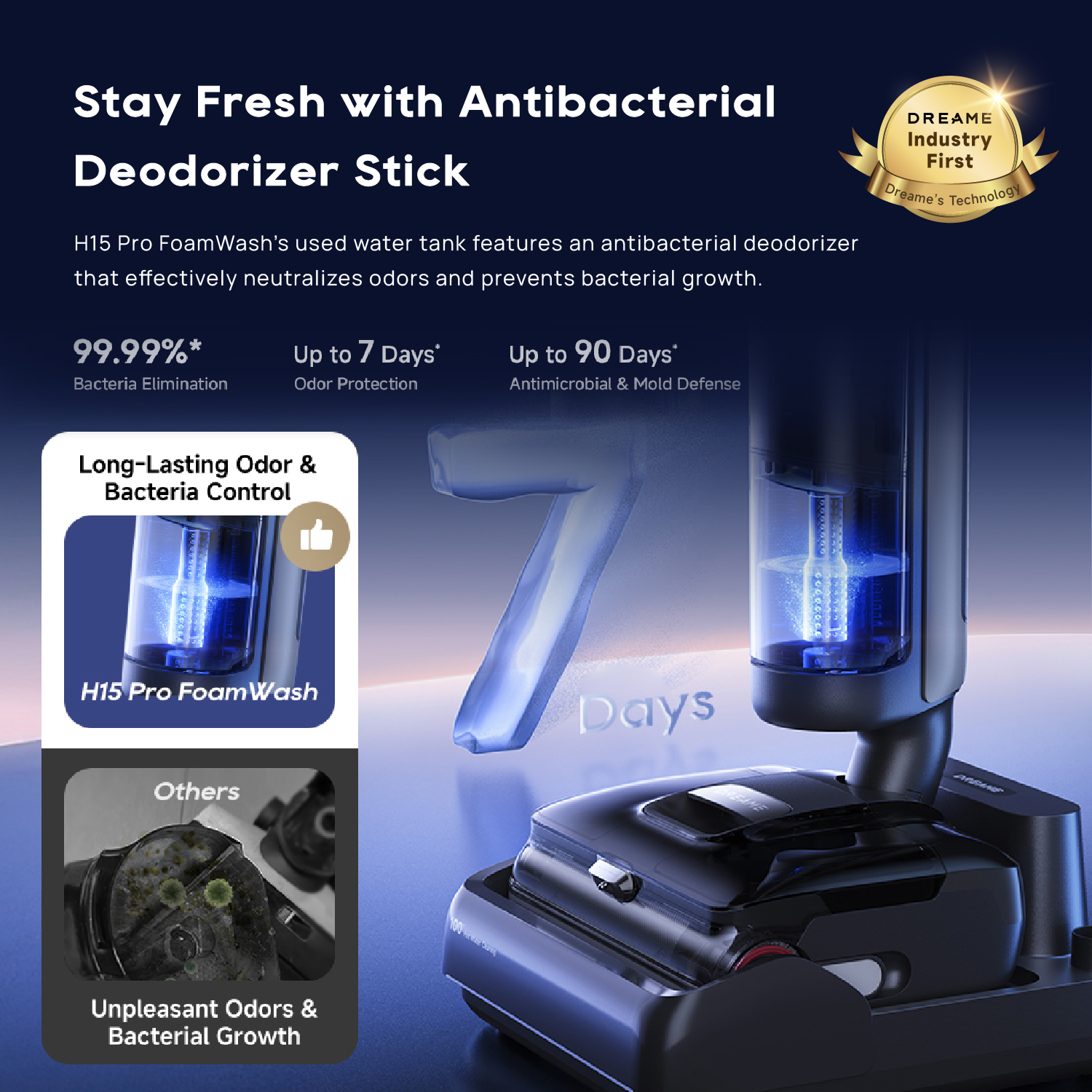 [Grand Launch] H15 Pro FoamWash Wet Dry Vacuum | Targeted Foam Application | GapFree 2.0 AI  DescendReach Robotic Arm