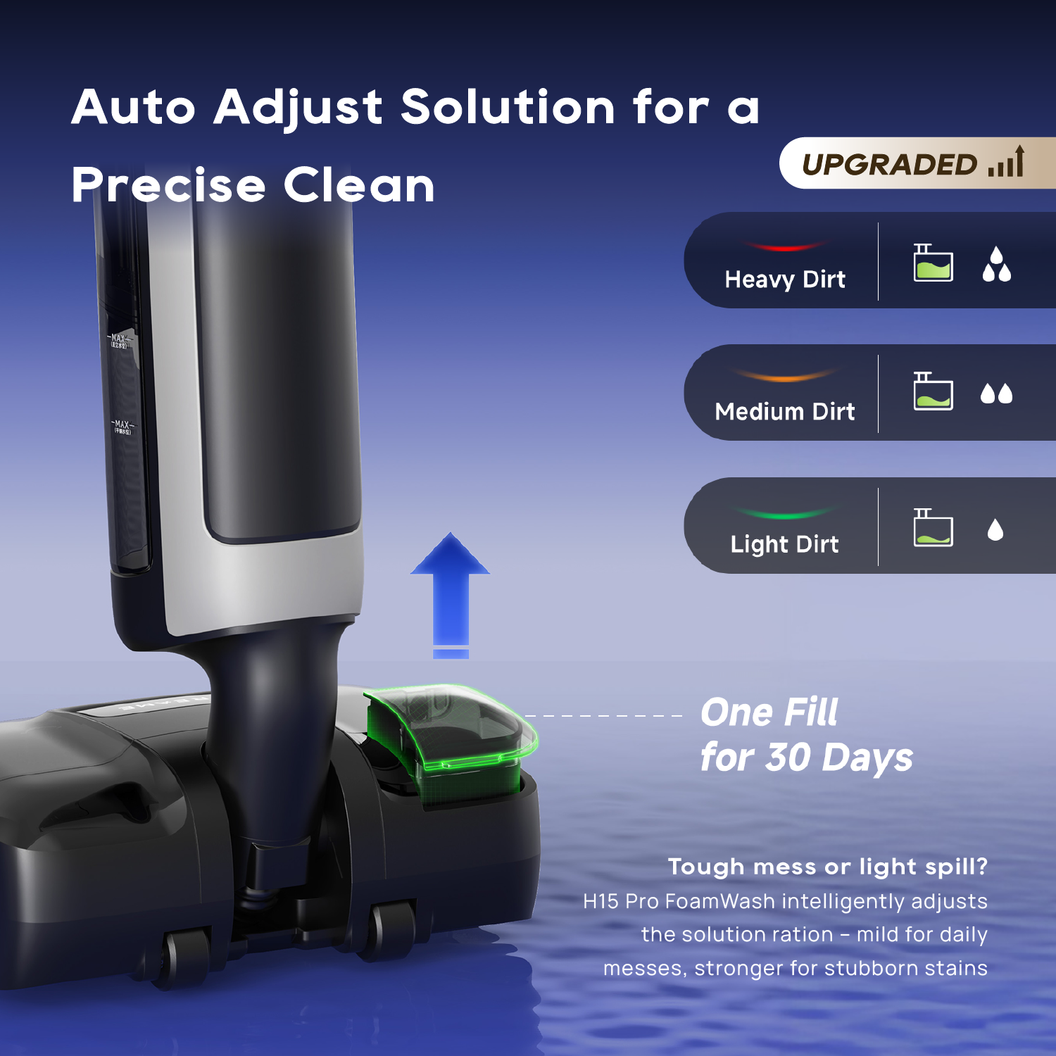 [Grand Launch] H15 Pro FoamWash Wet Dry Vacuum | Targeted Foam Application | GapFree 2.0 AI  DescendReach Robotic Arm