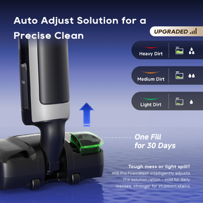 [Grand Launch] H15 Pro FoamWash Wet Dry Vacuum | Targeted Foam Application | GapFree 2.0 AI  DescendReach Robotic Arm