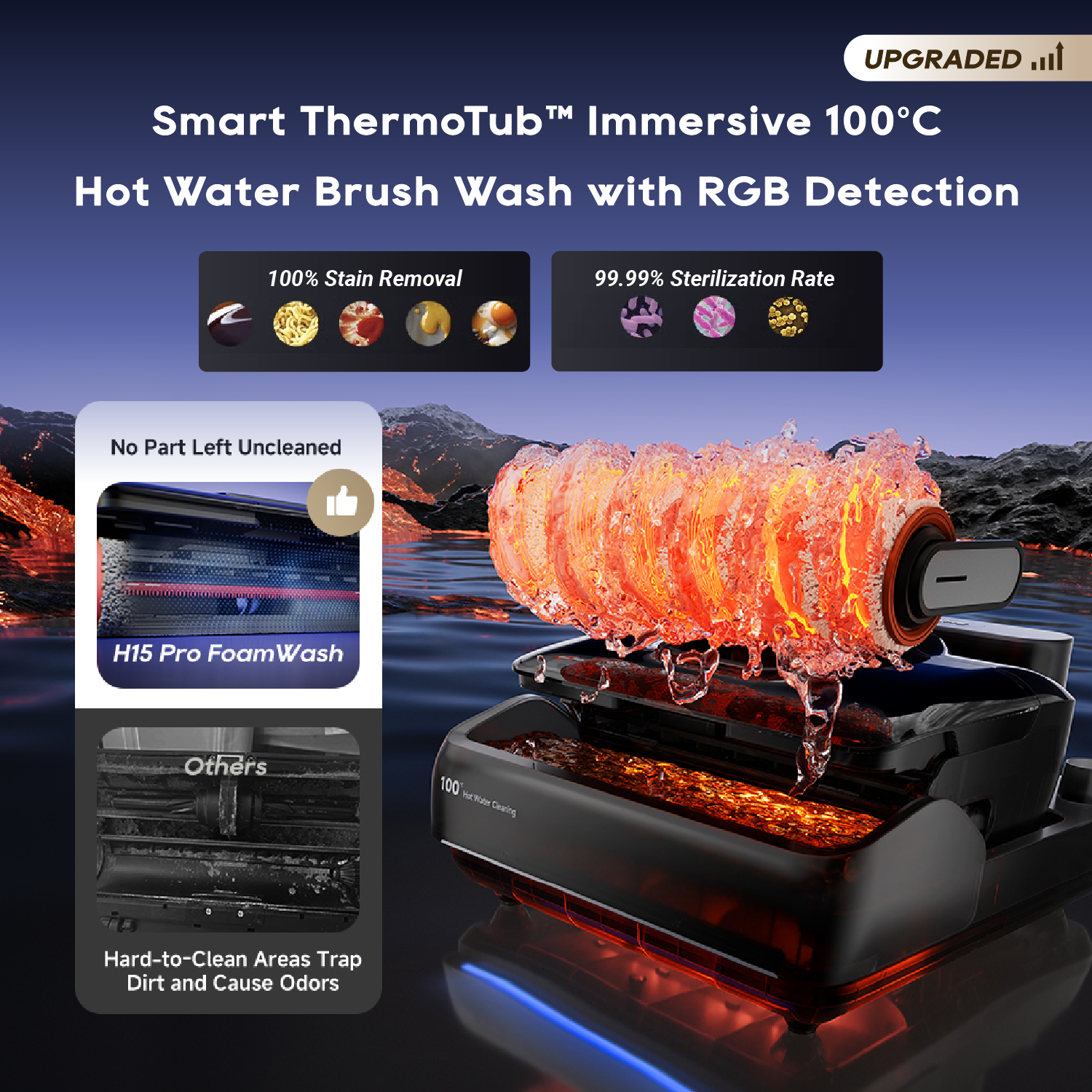 [Grand Launch] H15 Pro FoamWash Wet Dry Vacuum | Targeted Foam Application | GapFree 2.0 AI  DescendReach Robotic Arm