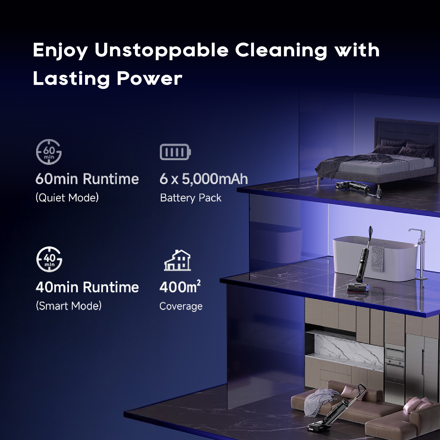 [Grand Launch] H15 Pro FoamWash Wet Dry Vacuum | Targeted Foam Application | GapFree 2.0 AI  DescendReach Robotic Arm