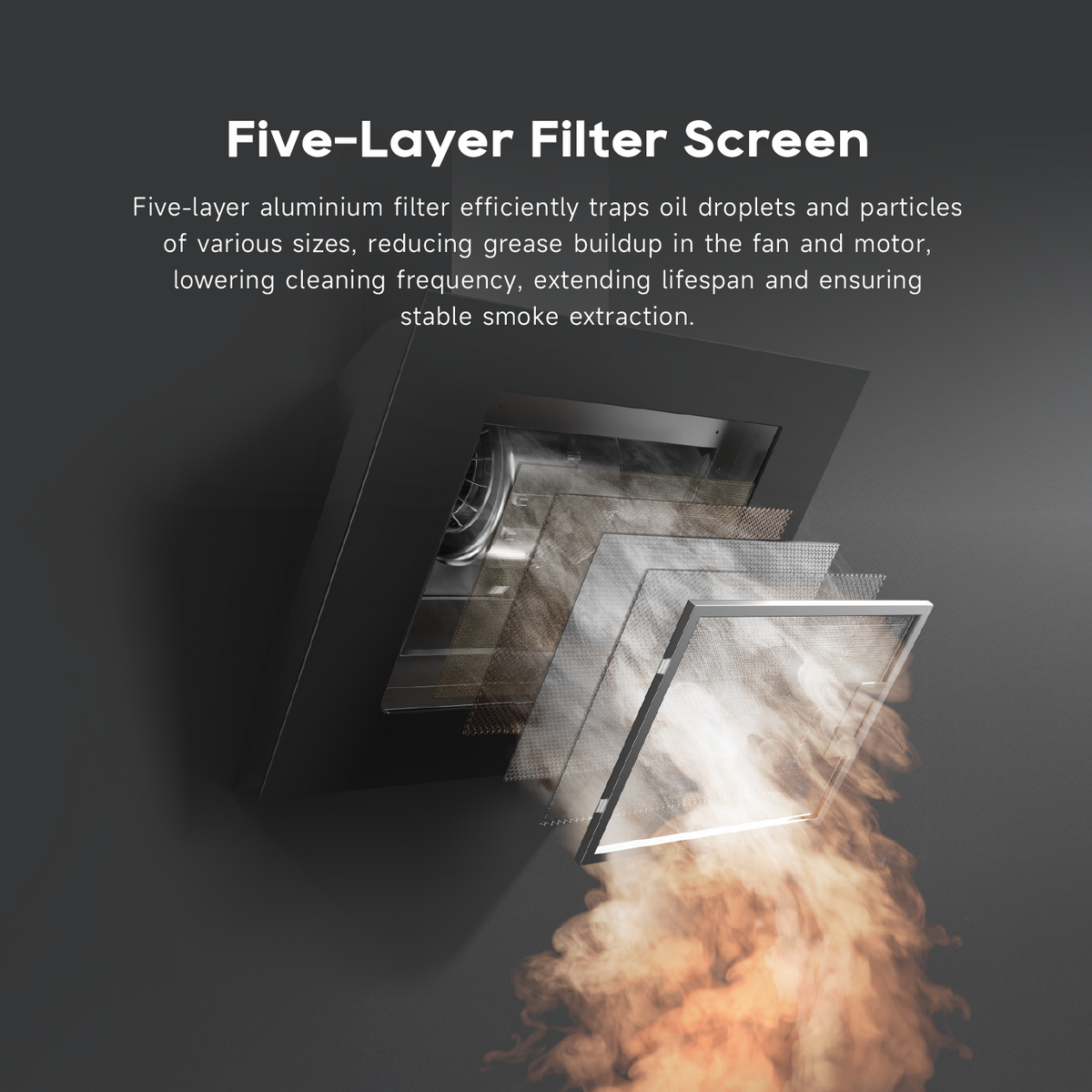 [New Launch] Dreame HZ60 Slanted Canopy Hood | Side 3D Suction | Hands - Free Gesture Control Grease