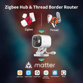 Aqara G5 Pro Outdoor Camera Hub 2.4 / 5G Night Color Vision Zigbee Thread Matter Apple Kit | Google Home | Alexa - Wifi