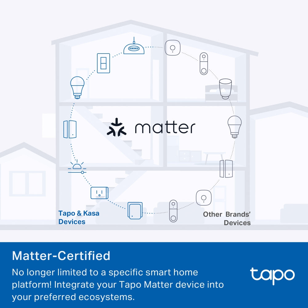 Tapo P110M Mini Smart Wi-Fi Plug with Energy Monitoring | Matter Certified | Works with Apple Home, Alexa & Google | 13A | Schedule & Auto-Off Timer