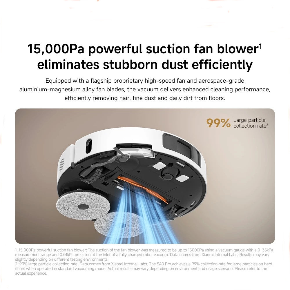Xiaomi S40 Pro Robot Vacuum 15000 PA Suction 4 Modes Dual Rotary Mop Pad Edge Cleaning Carpet Detect