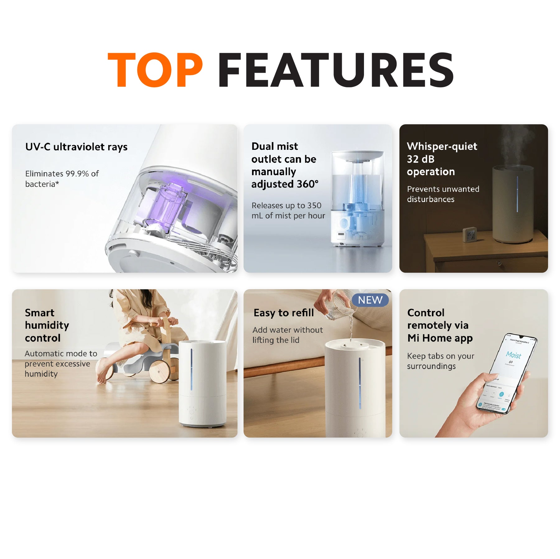 Xiaomi Smart Humidifier 2