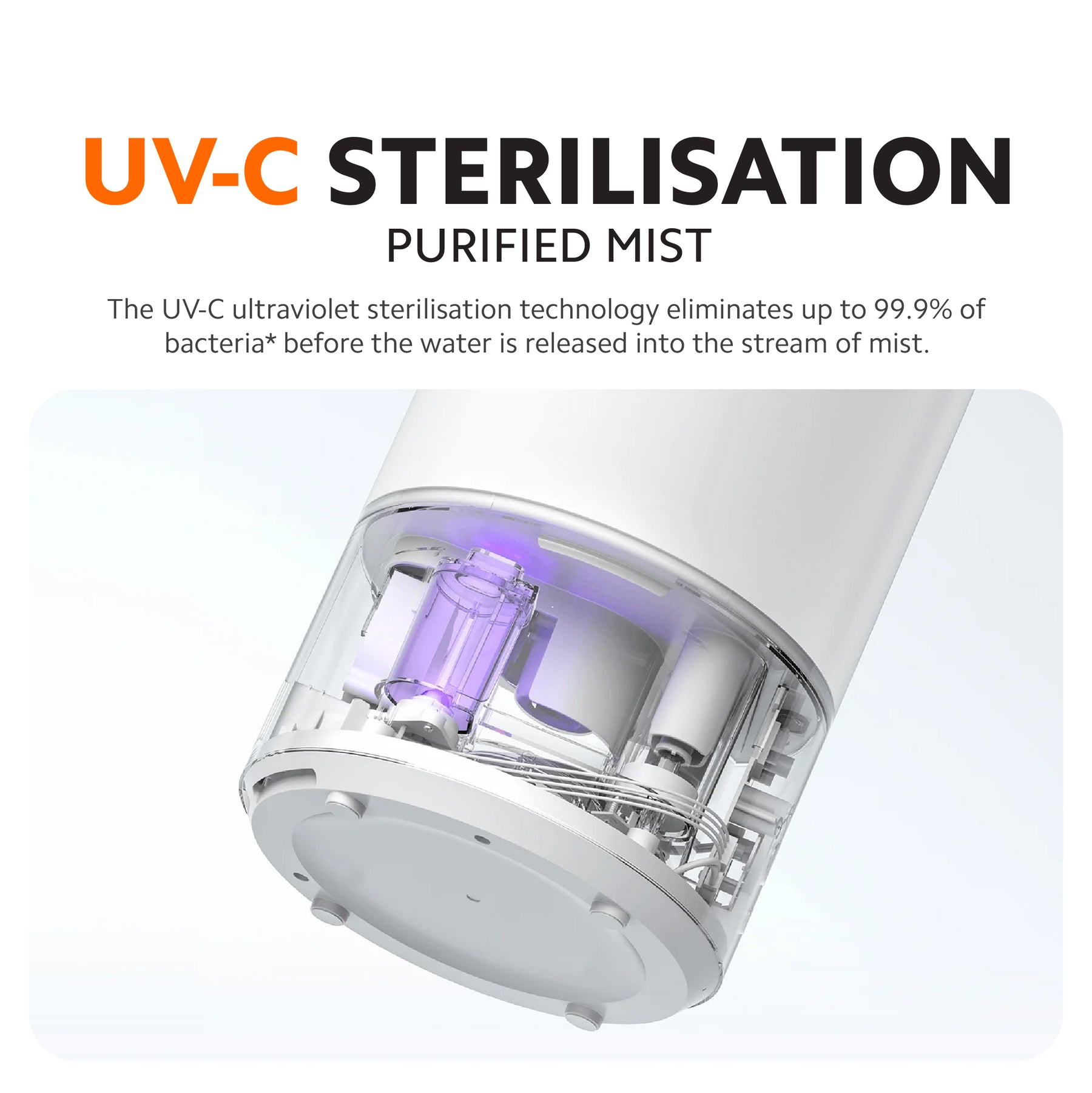 Xiaomi Smart Humidifier 2