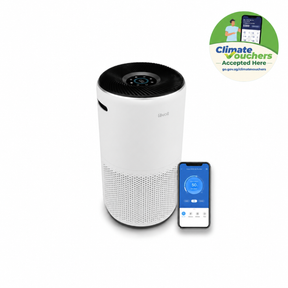 [PRE-ORDER ETA 5 OCT][CLIMATE VOUCHER $270 OFF] Levoit DC Air Purifier Fan Core 400S