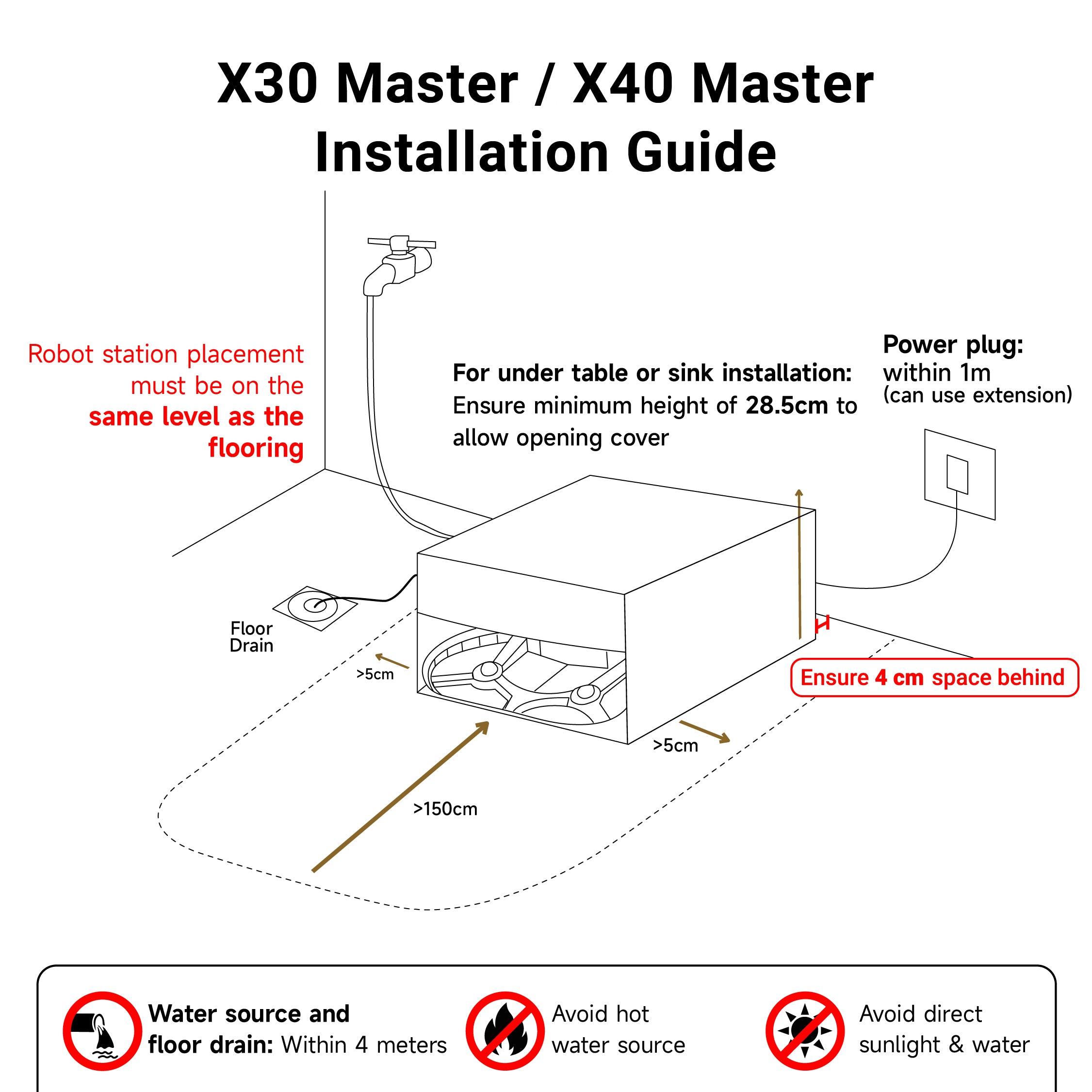 Installation guide for Dreame X30 Master and X40 Master