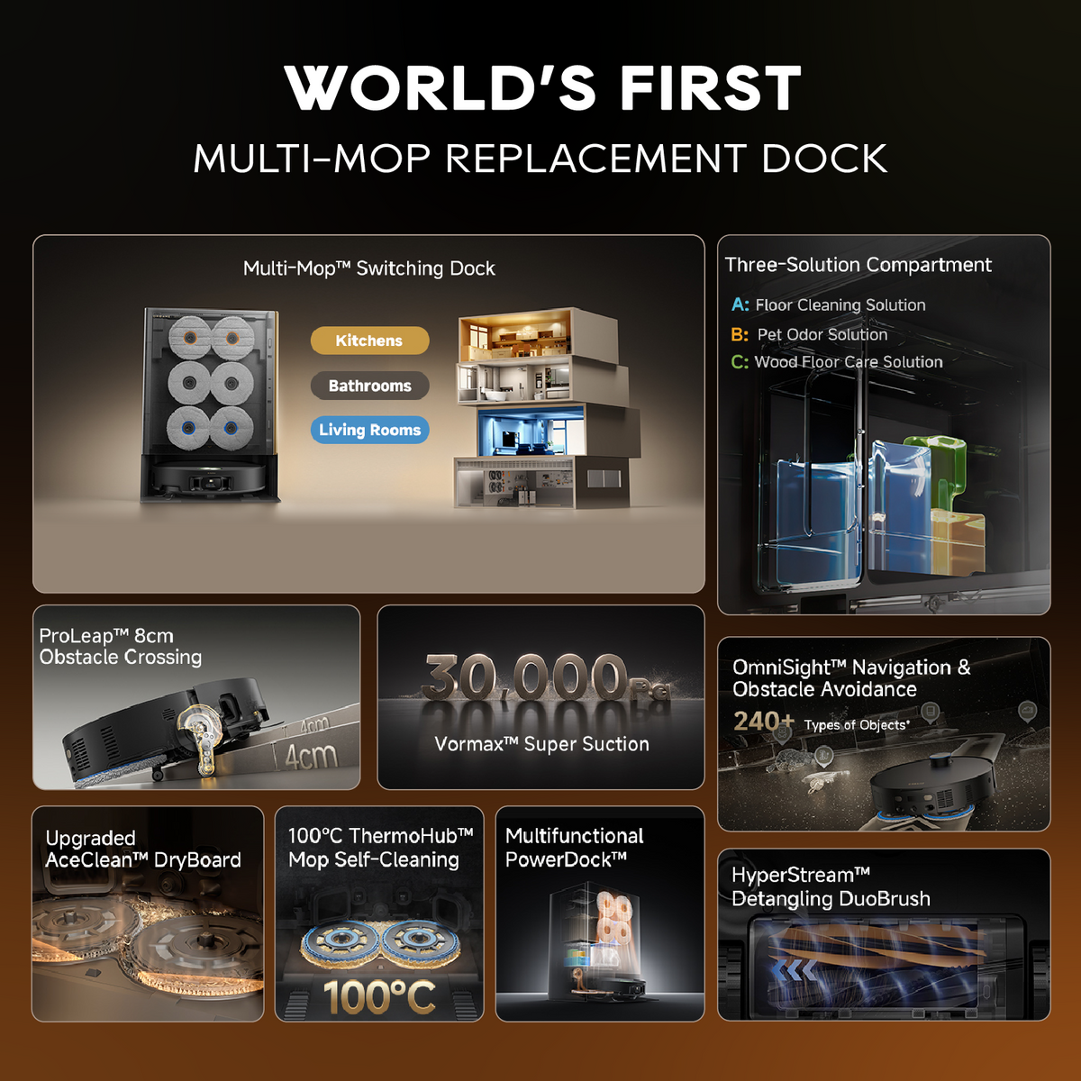 【GRAND LAUNCH】Dreame Matrix10 Ultra Robot Vacuum | Multi-Mop Switching Dock | HyperStream™ Detangling DuoBrush