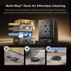 【GRAND LAUNCH】Dreame Matrix10 Ultra Robot Vacuum | Multi-Mop Switching Dock | HyperStream™ Detangling DuoBrush