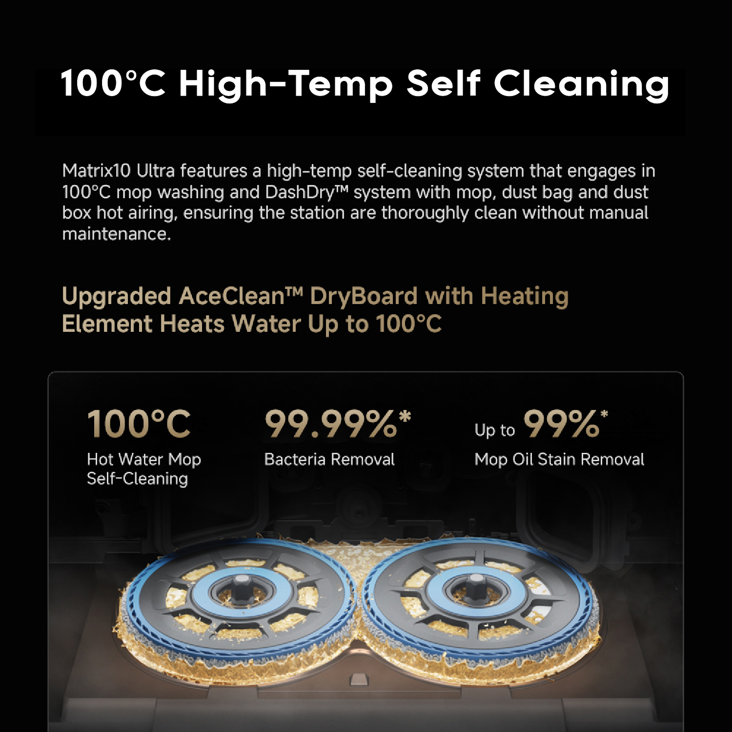 【GRAND LAUNCH】Dreame Matrix10 Ultra Robot Vacuum | Multi-Mop Switching Dock | HyperStream™ Detangling DuoBrush