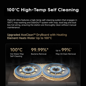 【GRAND LAUNCH】Dreame Matrix10 Ultra Robot Vacuum | Multi-Mop Switching Dock | HyperStream™ Detangling DuoBrush